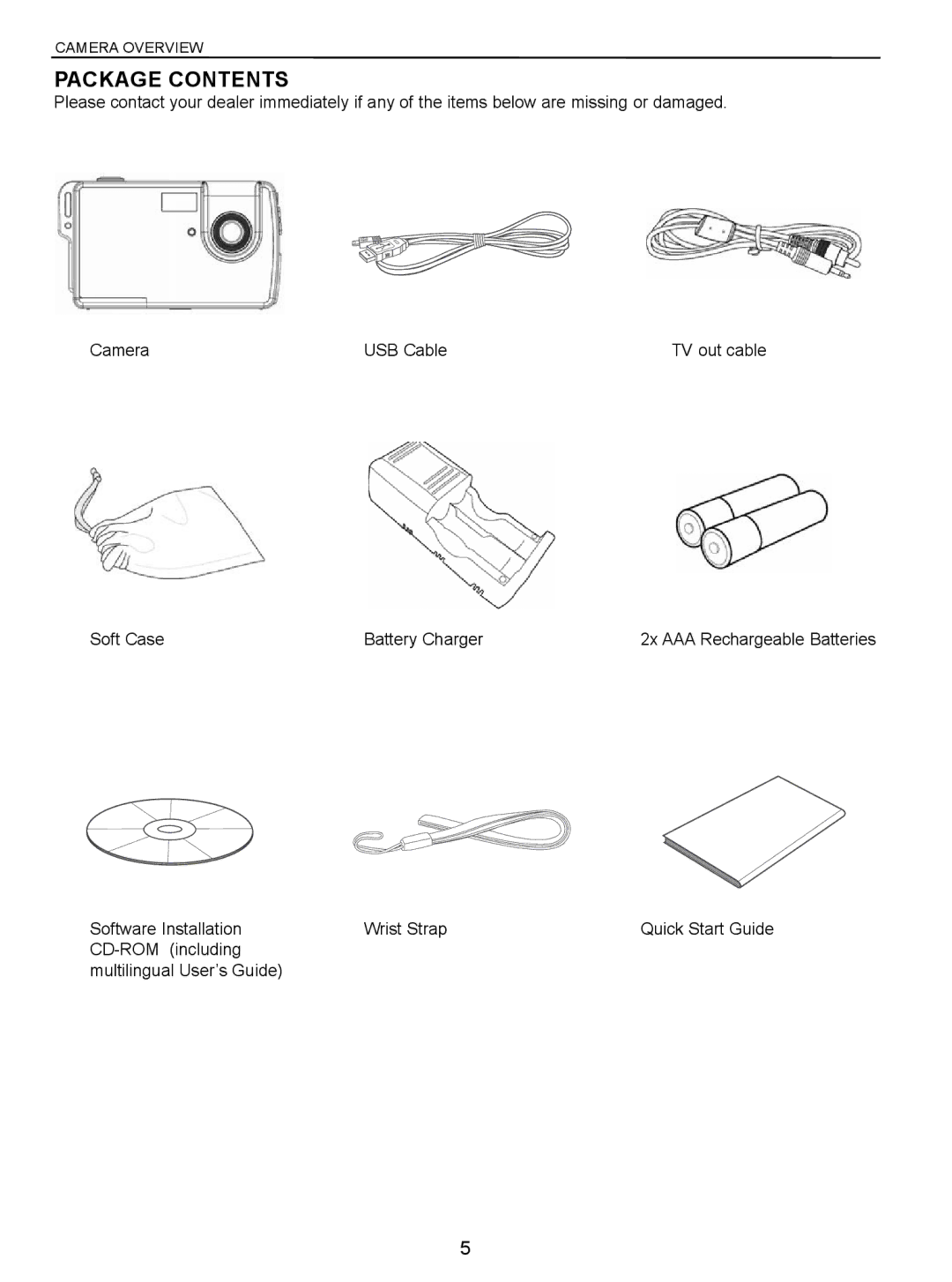 Concord Camera 5040 manual Package Contents 