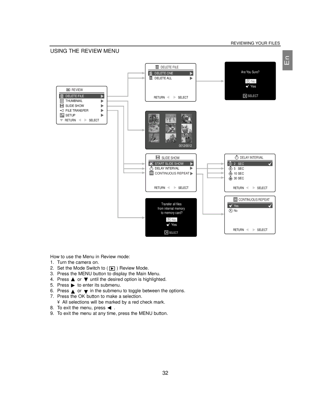 Concord Camera 5062AF, 4062AF manual Using the Review Menu, How to use the Menu in Review mode 