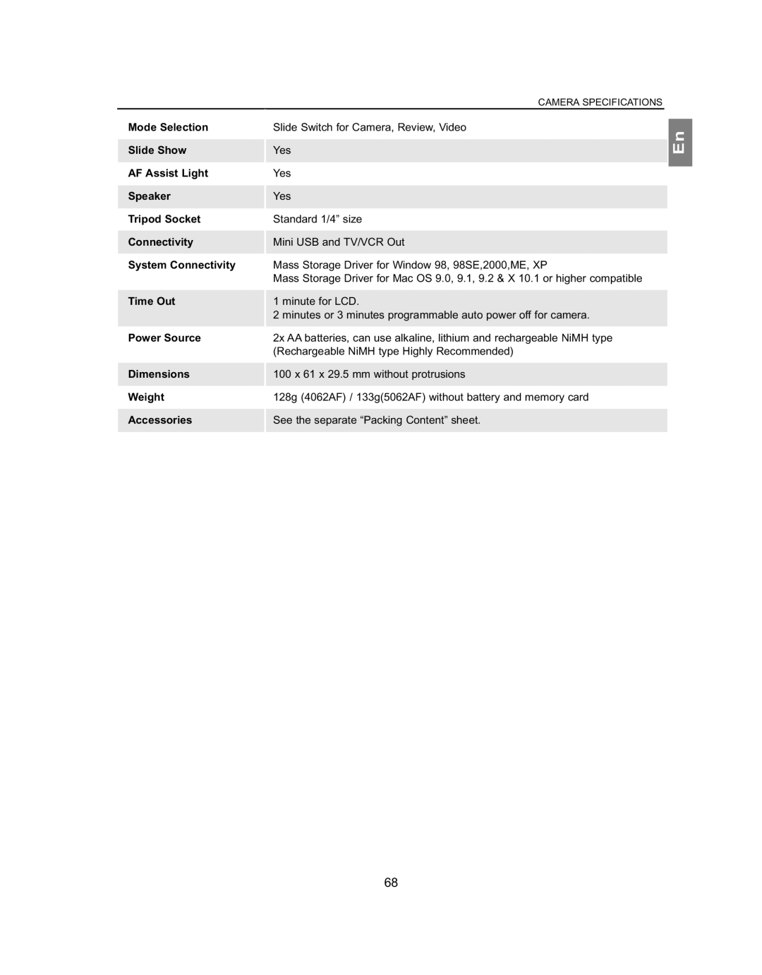 Concord Camera 5062AF, 4062AF manual Camera Specifications 