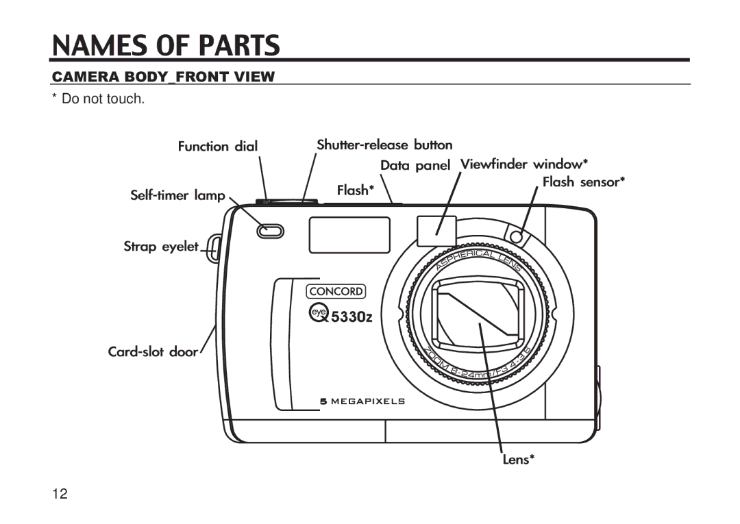 Concord Camera 5330z manual Names of Parts, Camera Bodyfront View 