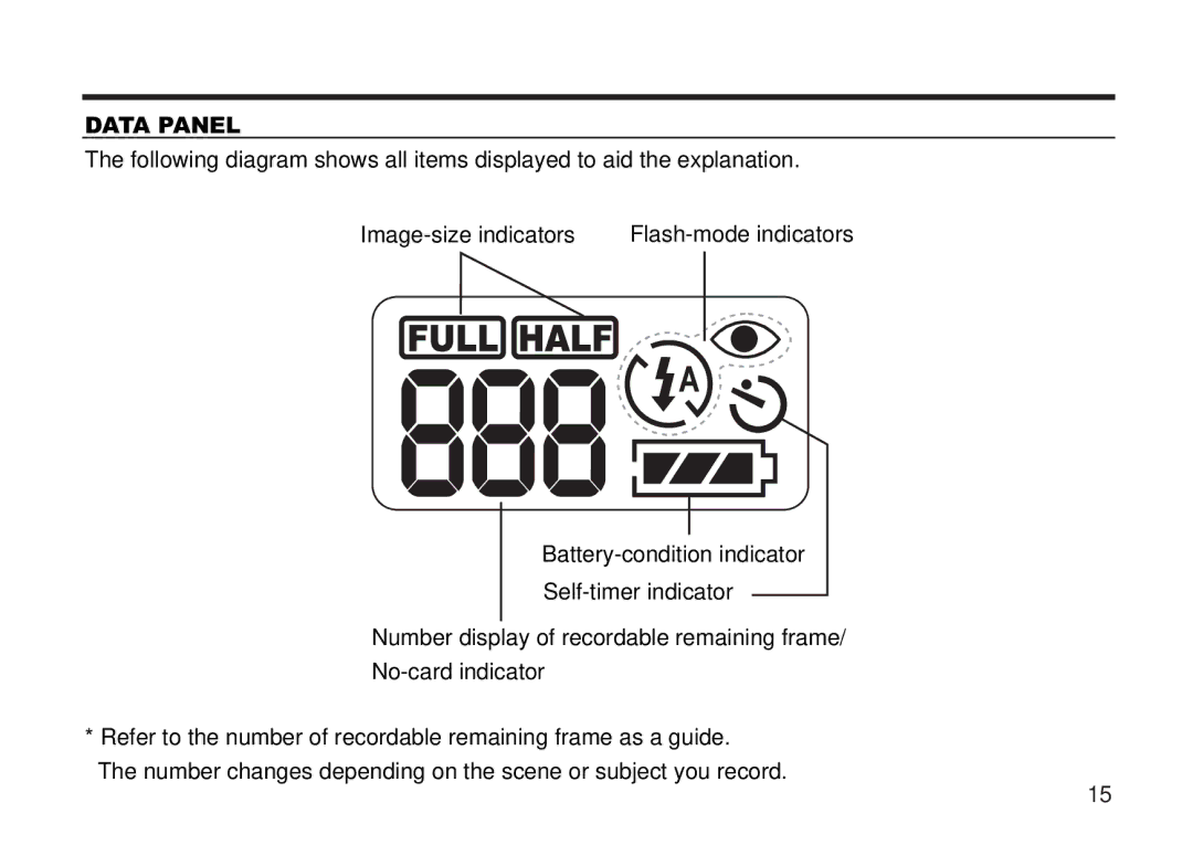 Concord Camera 5330z manual Data Panel 