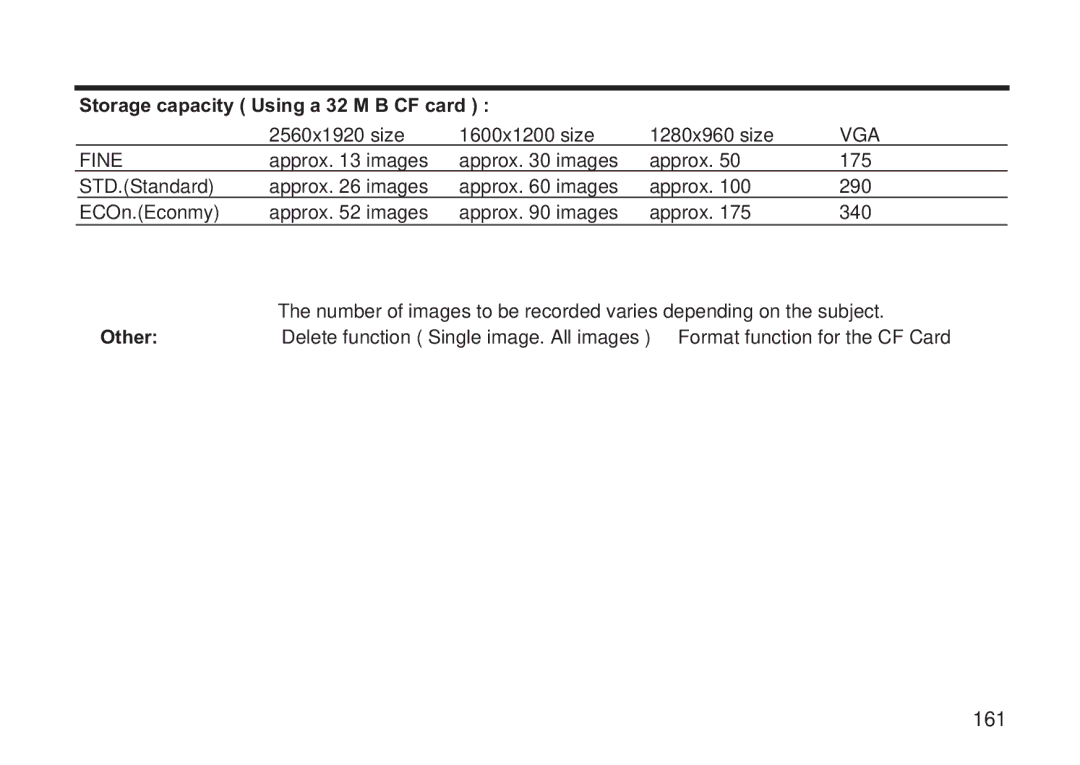 Concord Camera 5330z manual 161 