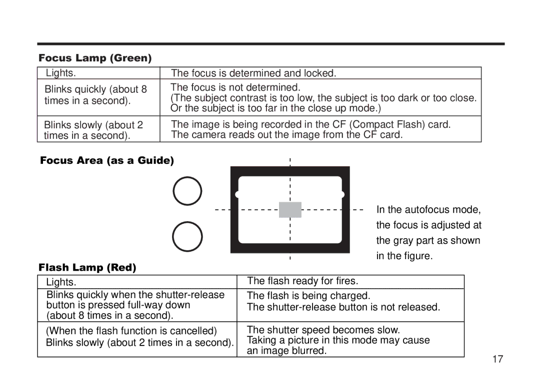 Concord Camera 5330z manual Focus Lamp Green, Focus Area as a Guide, Flash Lamp Red 