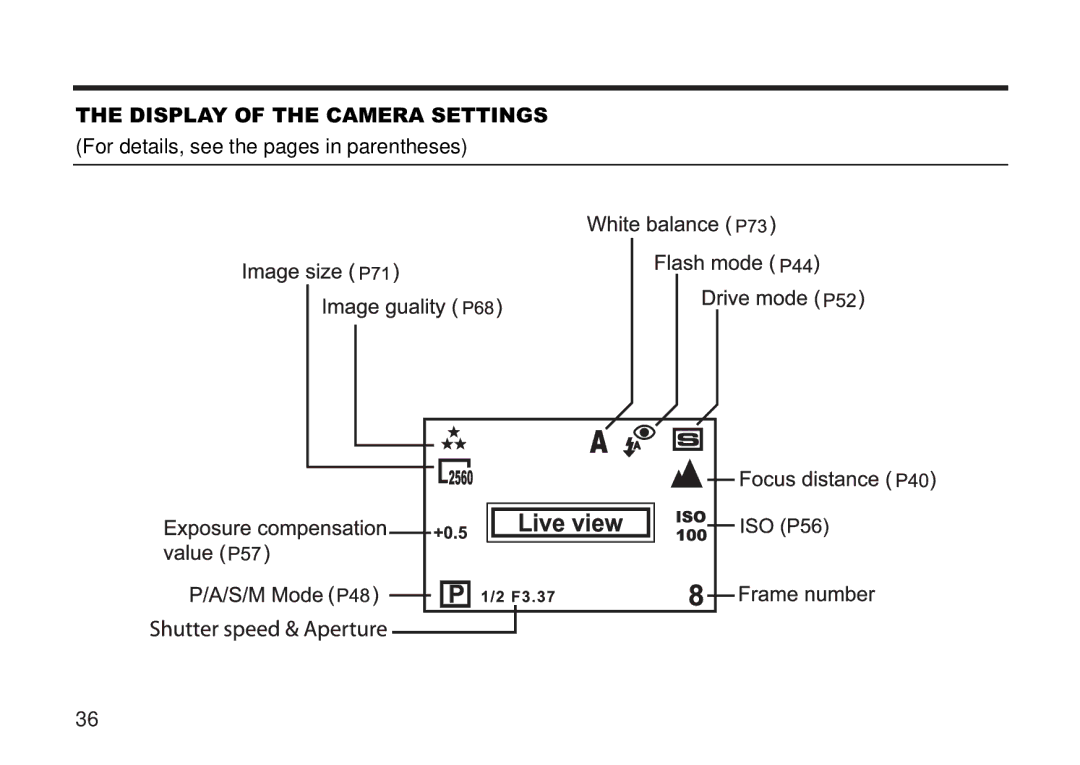 Concord Camera 5330z manual Display of the Camera Settings 