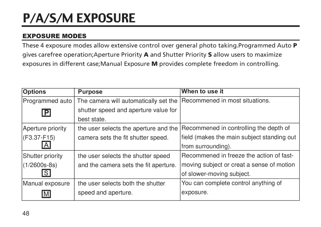 Concord Camera 5330z manual S/M Exposure, Exposure Modes, Options Purpose When to use it 