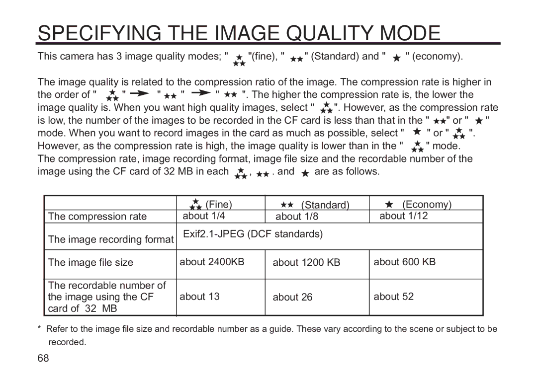 Concord Camera 5330z manual Specifying the Image Quality Mode 