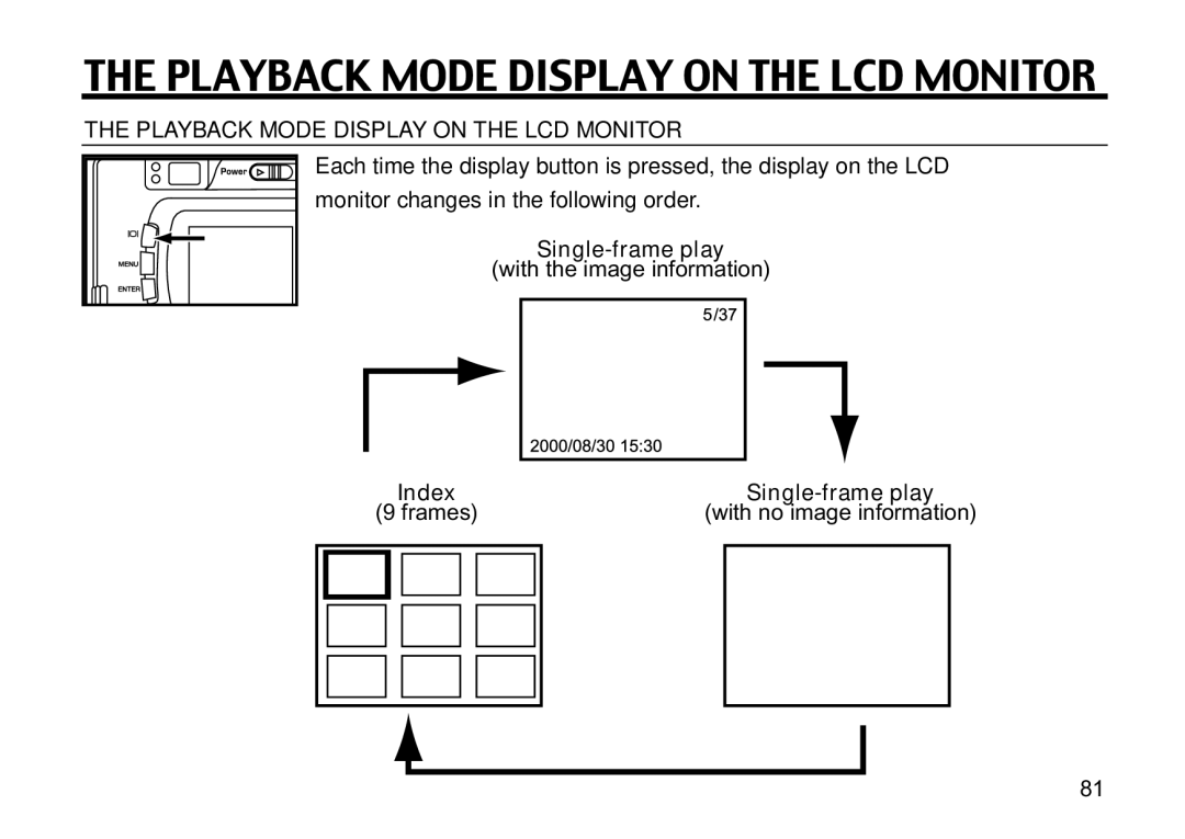 Concord Camera 5330z manual Playback Mode Display on the LCD Monitor 