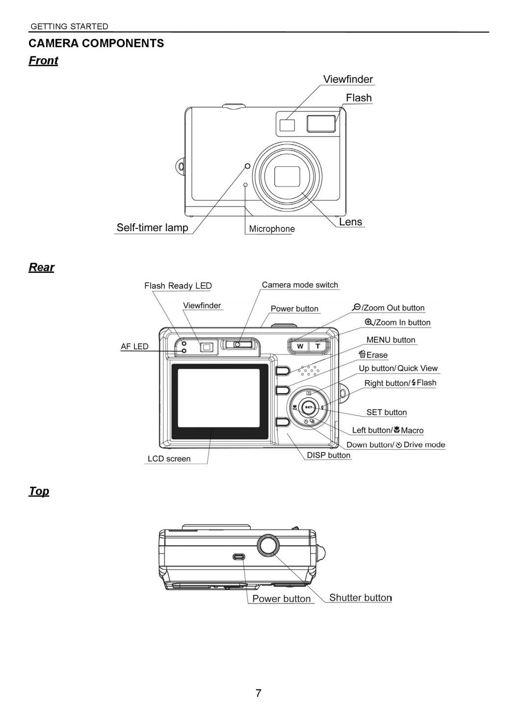 Concord Camera 5340z manual Camera Components, Front, Rear, Top 