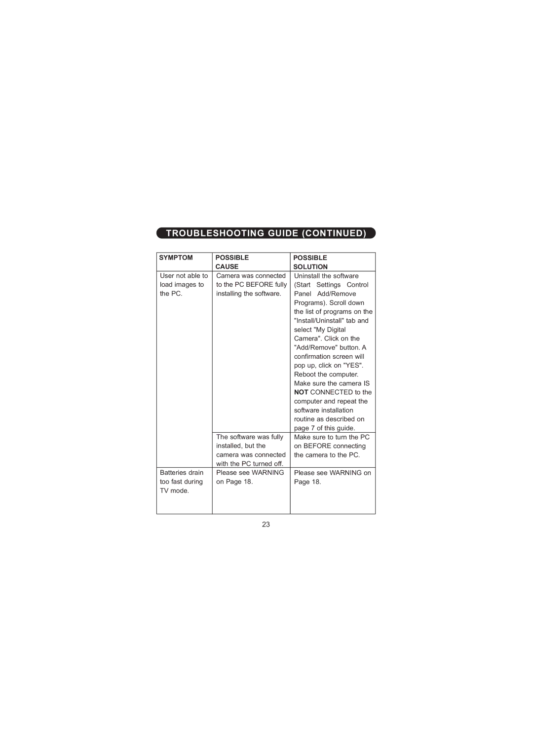 Concord Camera 5345z manual StartSettingsControl 