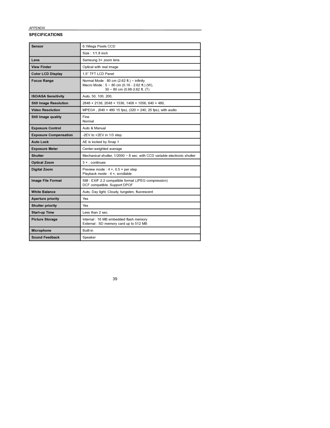 Concord Camera 6340z manual Specifications 