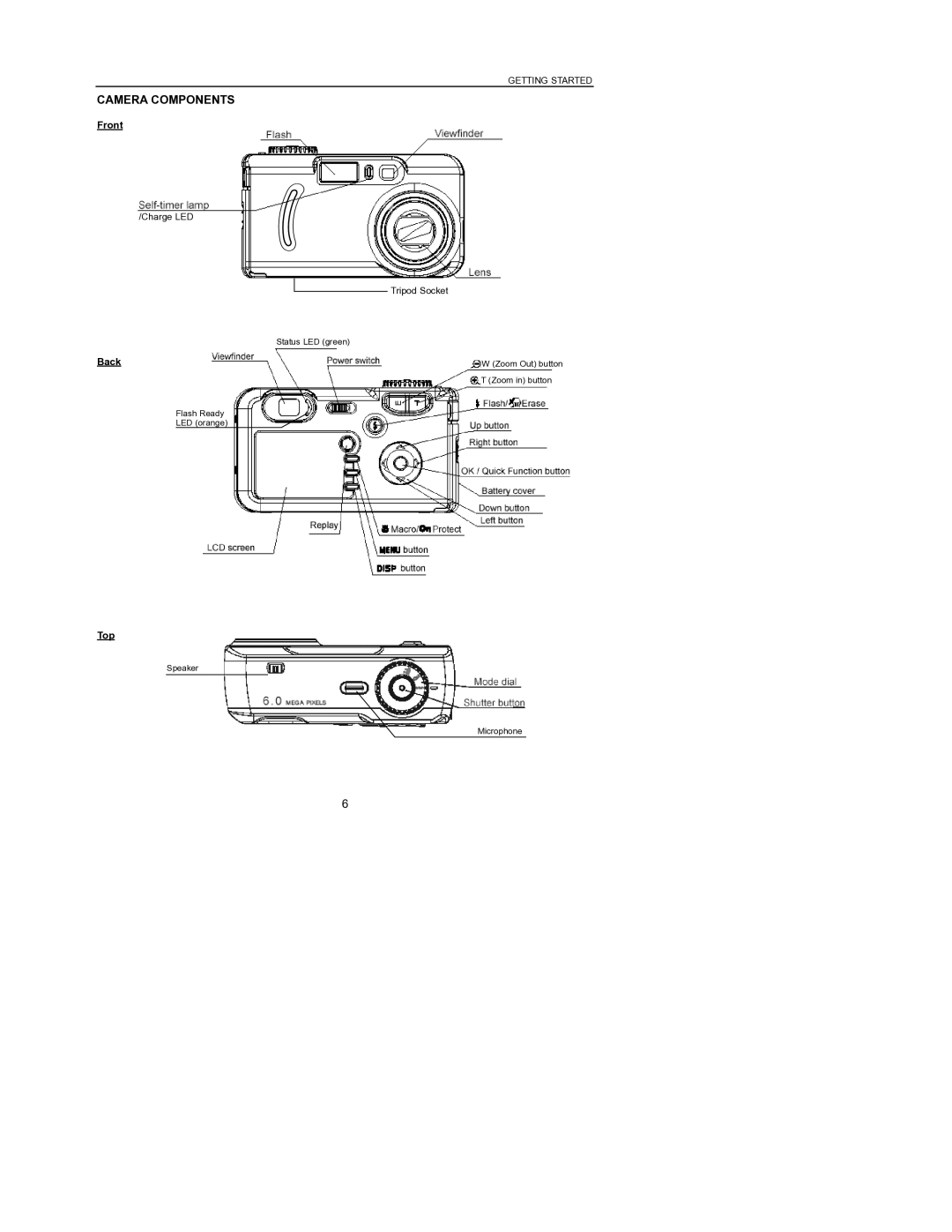 Concord Camera 6340z manual Camera Components, Front, Back, Top 