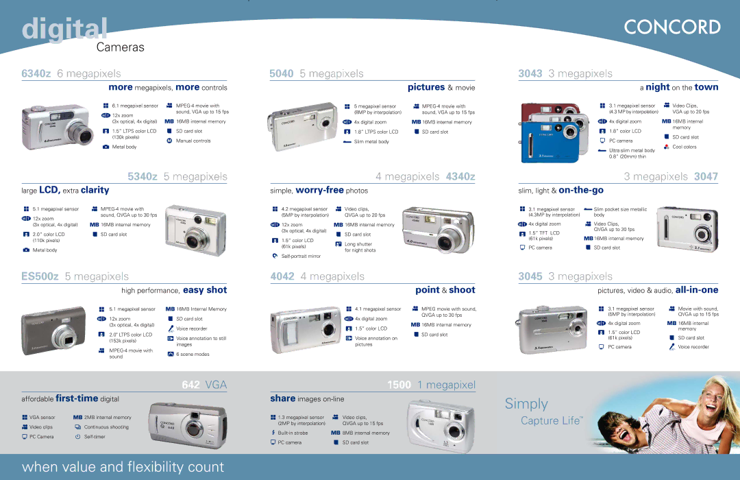 Concord Camera ES500z, 642 VGA, 4042 manual 