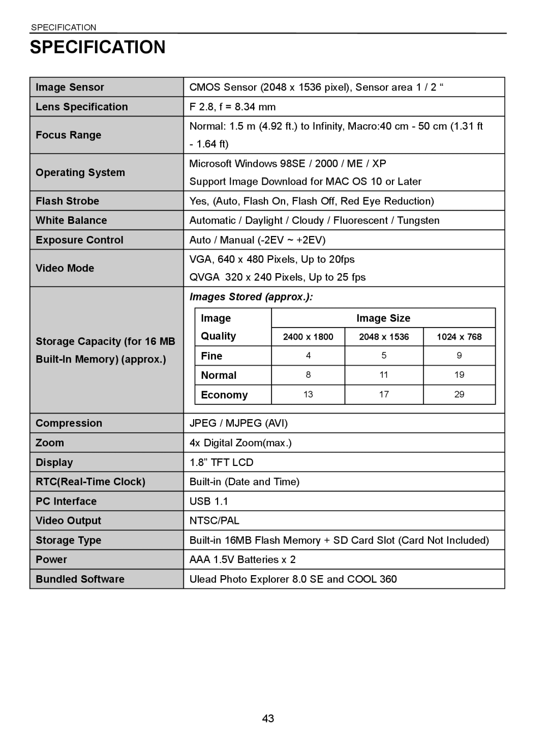 Concord Camera C 3.1 SL manual Specification, Images Stored approx, Quality Storage Capacity for 16 MB 