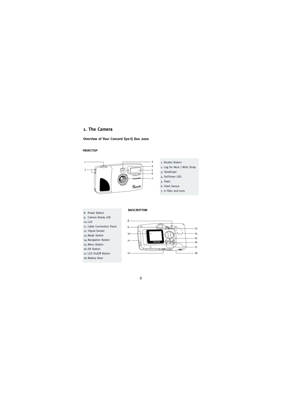 Concord Camera Duo 2000 manual Camera, Overview of Your Concord Eye-Q Duo, Front/Top, Back/Bottom 