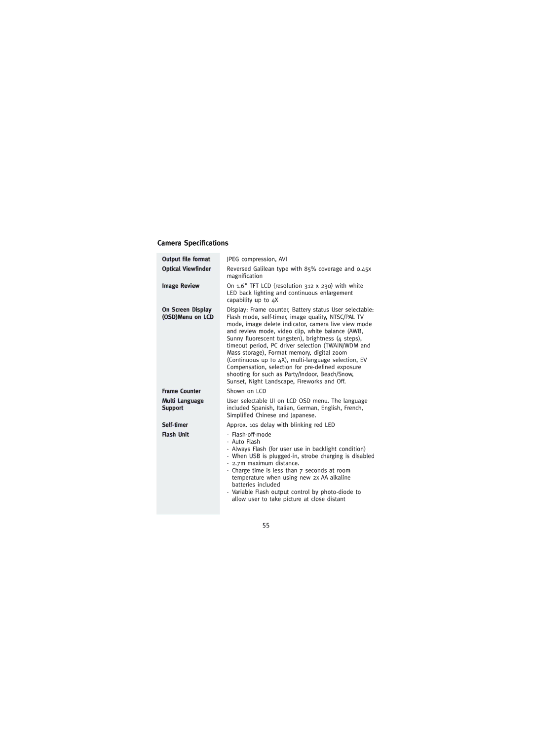 Concord Camera Duo 2000 manual Camera Specifications 