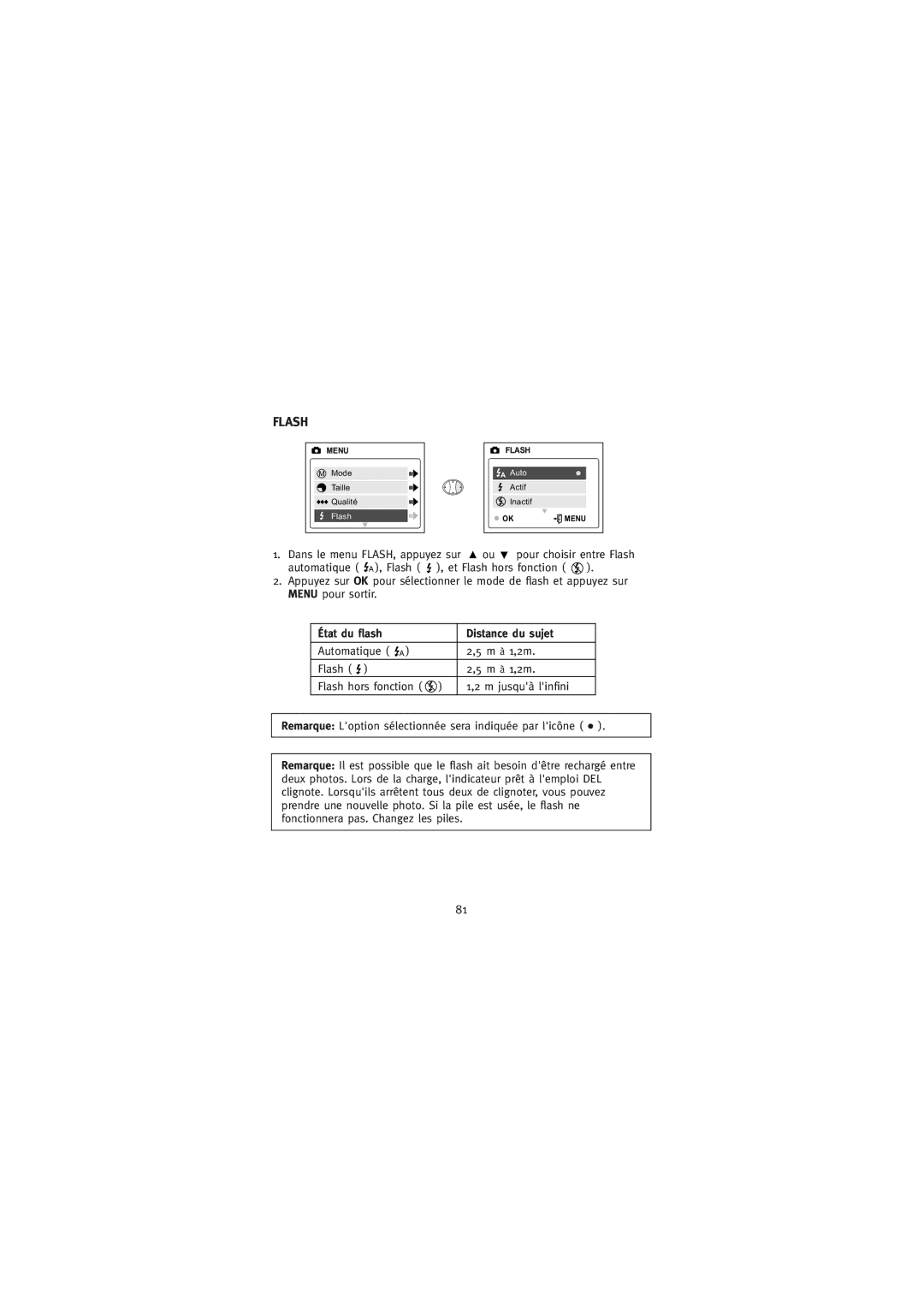 Concord Camera Duo 2000 manual Flash, État du flash Distance du sujet 