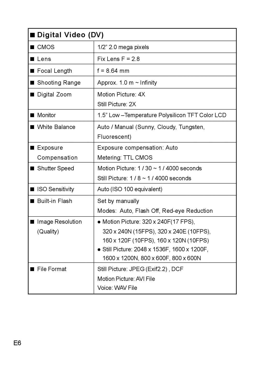 Concord Camera DV2020 manual „ Digital Video DV, „ Cmos 