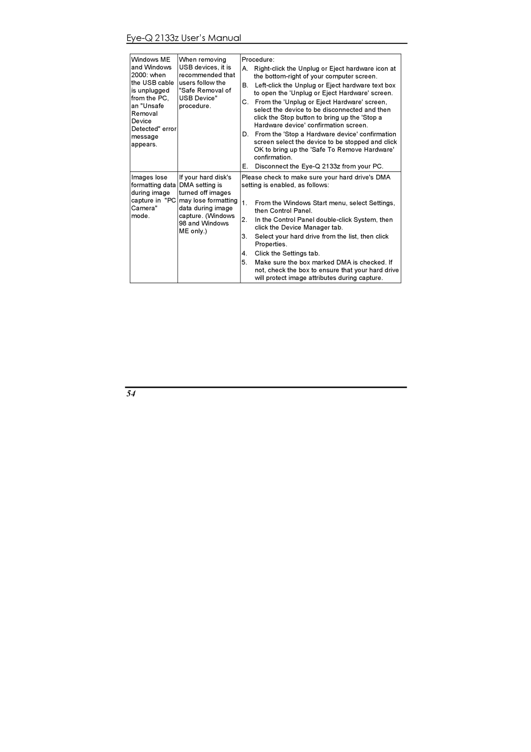 Concord Camera Eye-Q 2133z manual Windows ME When removing Procedure USB devices, it is 