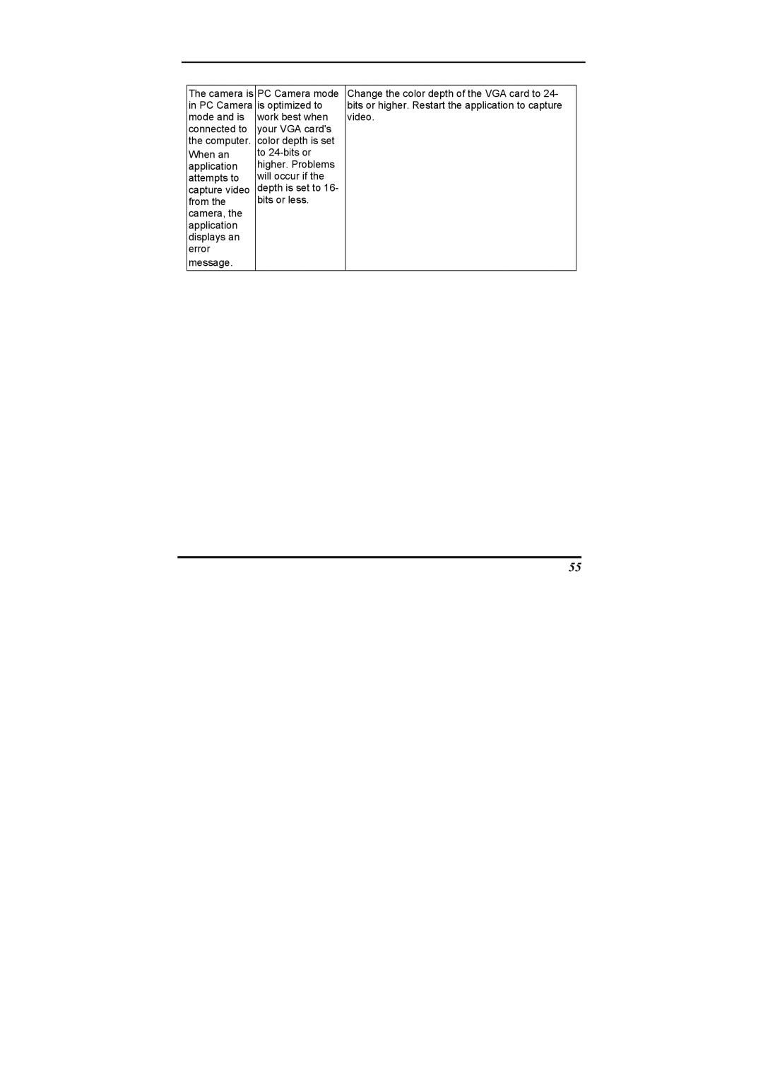 Concord Camera Eye-Q 2133z manual 