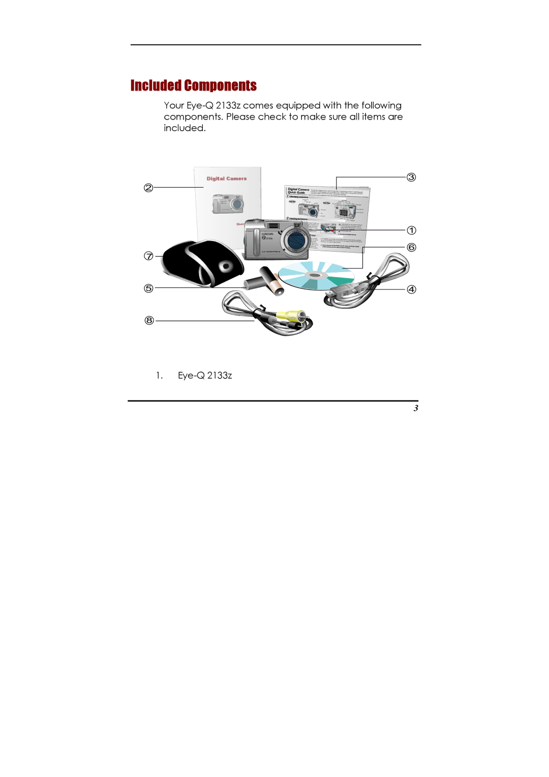 Concord Camera Eye-Q 2133z manual Included Components 