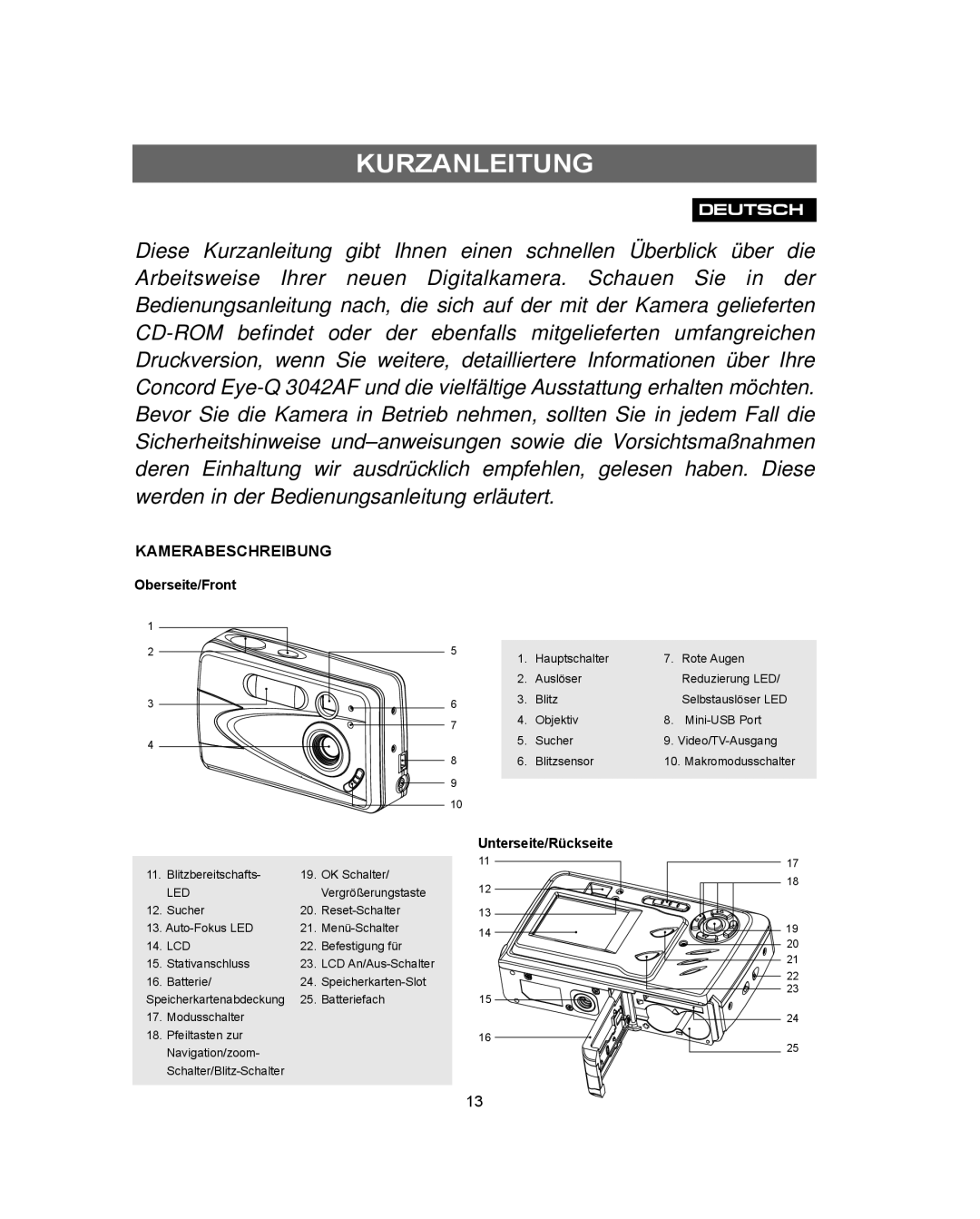 Concord Camera Eye-Q 3042AF manual Kurzanleitung, Kamerabeschreibung, Oberseite/Front, Unterseite/Rückseite 