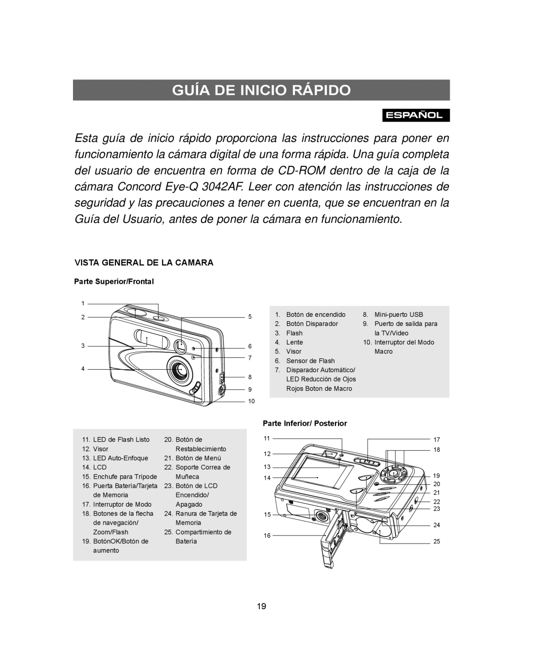 Concord Camera Eye-Q 3042AF manual Guía DE Inicio Rápido, Vista General DE LA Camara, Parte Superior/Frontal 