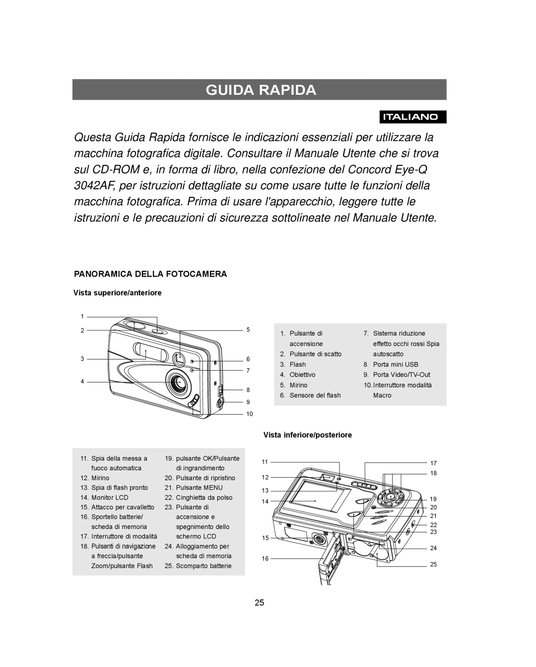 Concord Camera Eye-Q 3042AF manual Guida Rapida, Panoramica Della Fotocamera, Vista superiore/anteriore 