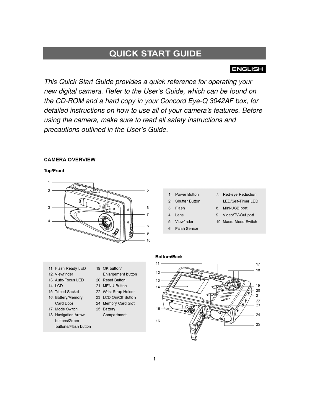 Concord Camera Eye-Q 3042AF manual Quick Start Guide, Camera Overview, Top/Front, Bottom/Back 