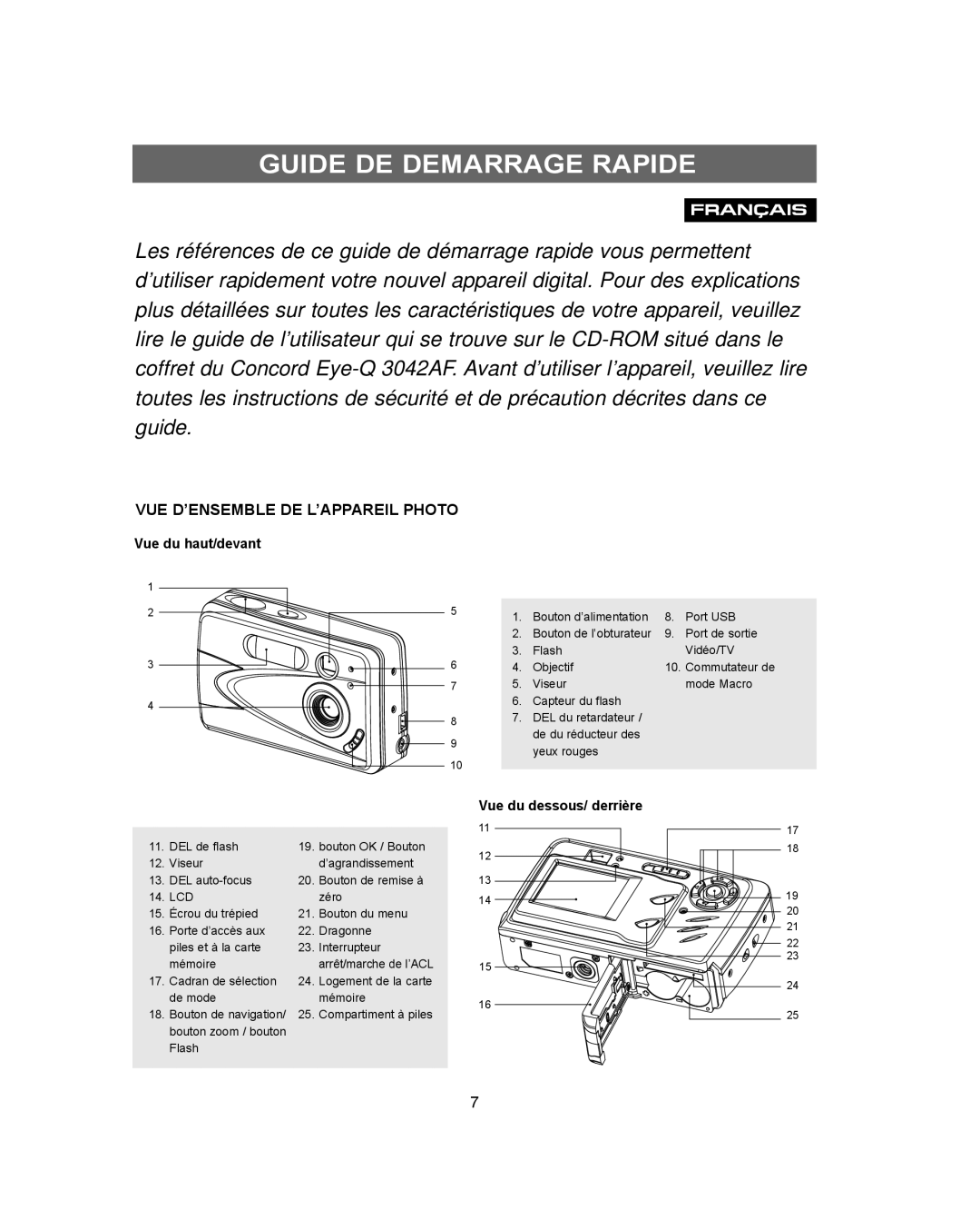 Concord Camera Eye-Q 3042AF manual Guide DE Demarrage Rapide, VUE D’ENSEMBLE DE L’APPAREIL Photo, Vue du haut/devant 