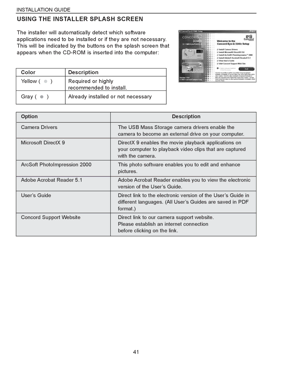 Concord Camera Eye-Q 3340z manual Using the Installer Splash Screen, Color Description 