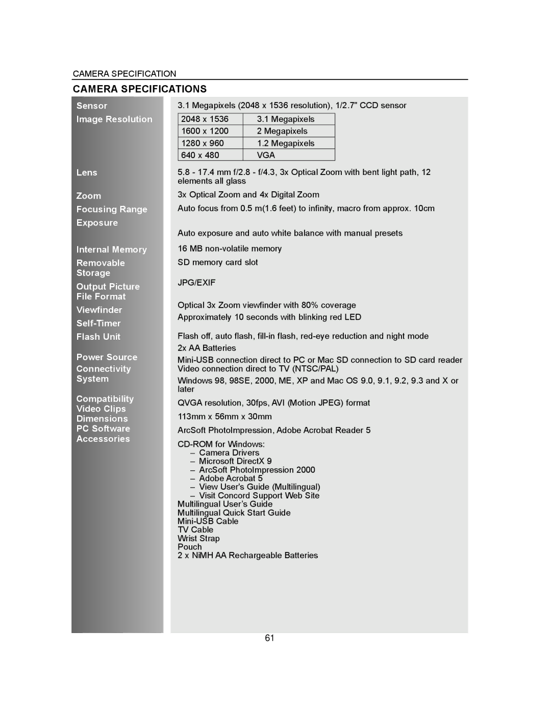 Concord Camera Eye-Q 3340z manual Camera Specifications 