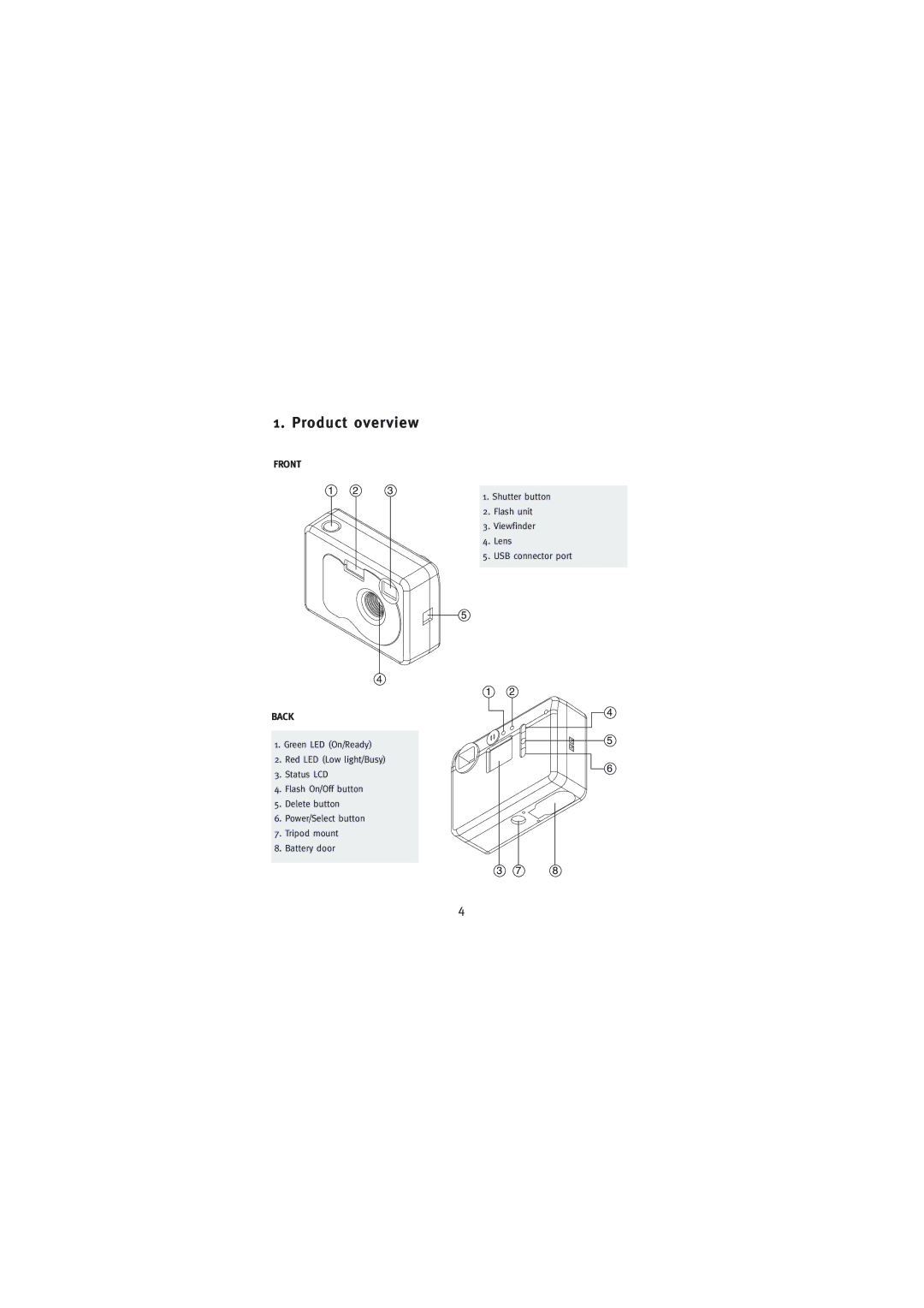 Concord Camera Eye-Q Easy Digital Camera manual Product overview, Back 