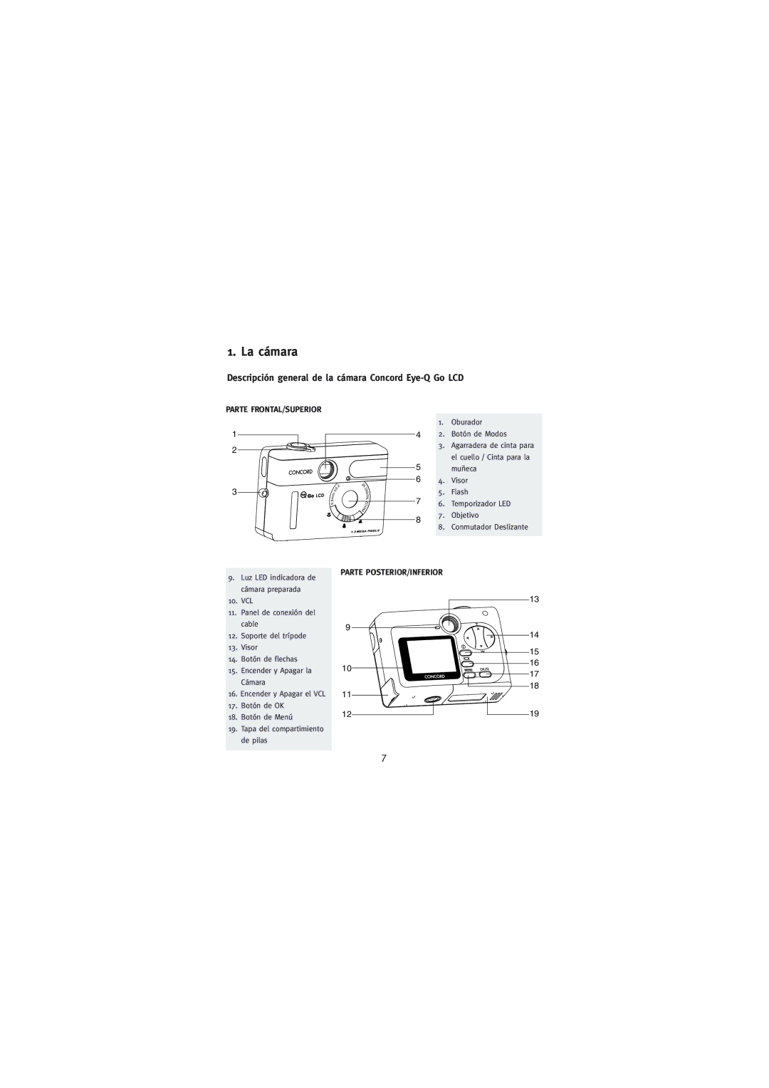 Concord Camera Eye-Q Go LCD Camera manual La cámara, Descripción general de la cámara Concord Eye-Q Go LCD 