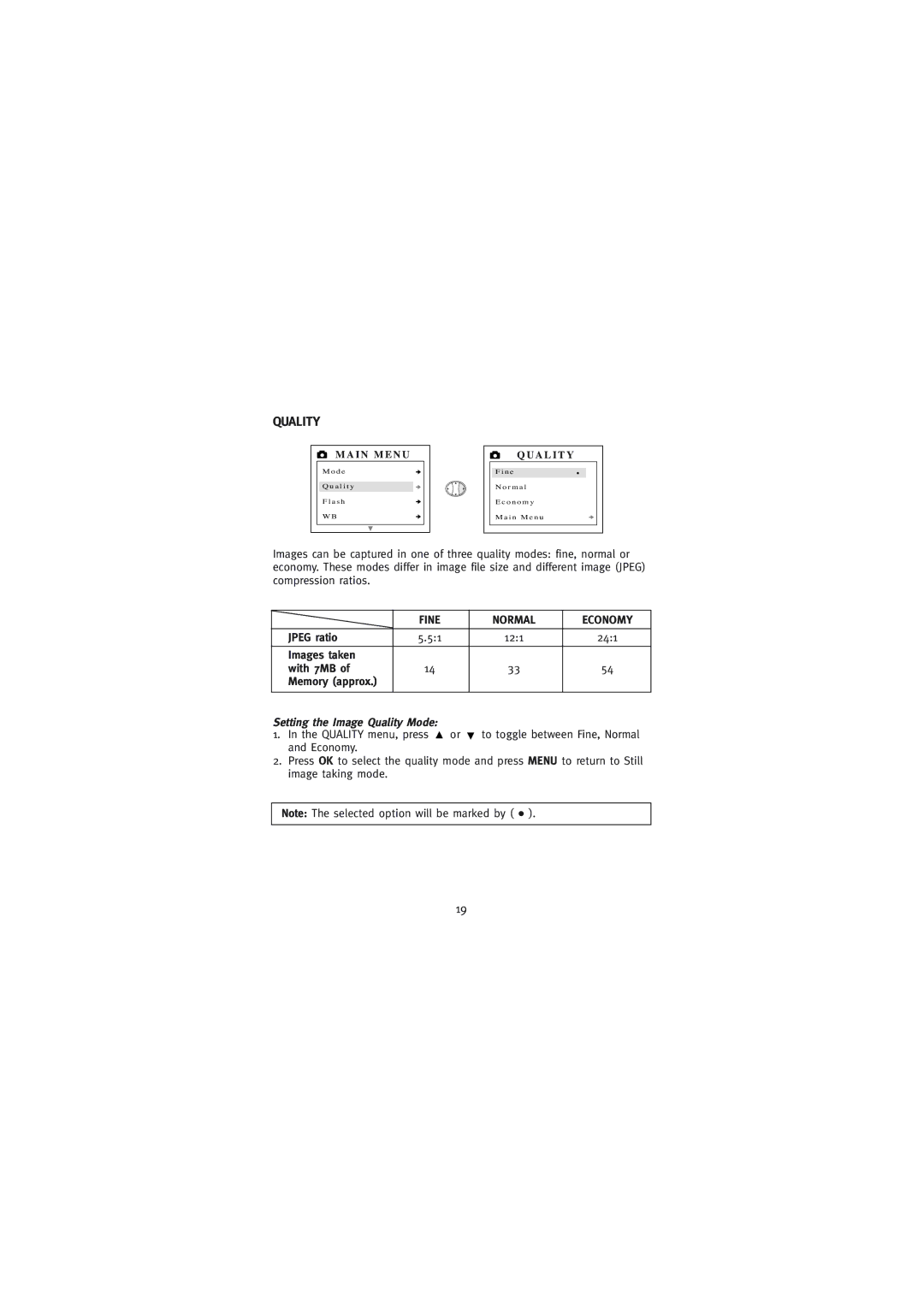 Concord Camera Eye-Q Go LCD Camera manual Quality, Jpeg ratio 121 241 Images taken With 7MB Memory approx 