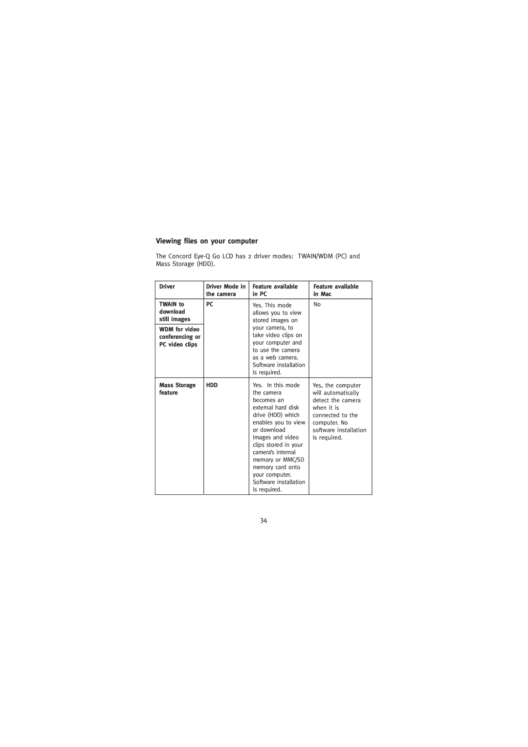 Concord Camera Eye-Q Go LCD Camera manual Viewing files on your computer, Hdd 