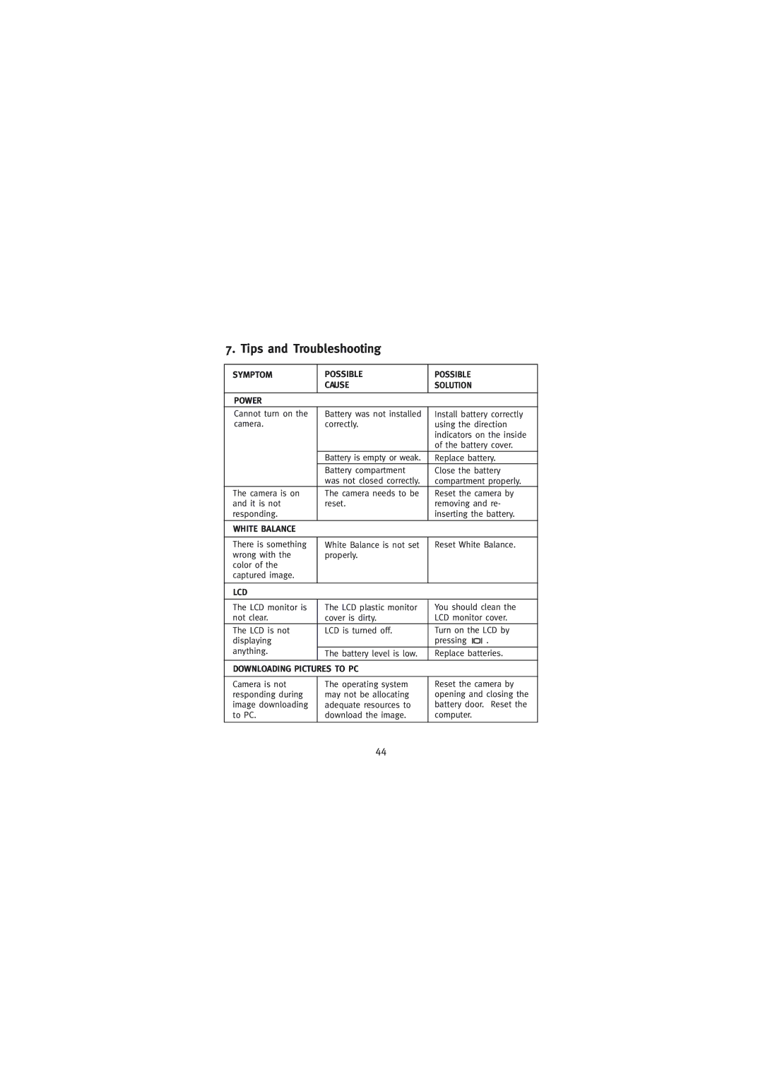 Concord Camera Eye-Q Go LCD Camera Tips and Troubleshooting, Symptom Possible Cause Solution Power, White Balance, Lcd 