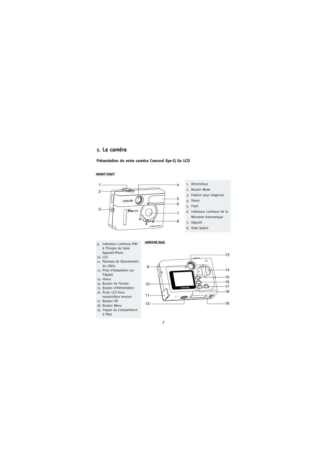 Concord Camera Eye-Q Go LCD Camera La caméra, Présentation de votre caméra Concord Eye-Q Go LCD, Avant/Haut, Arriere/Bas 