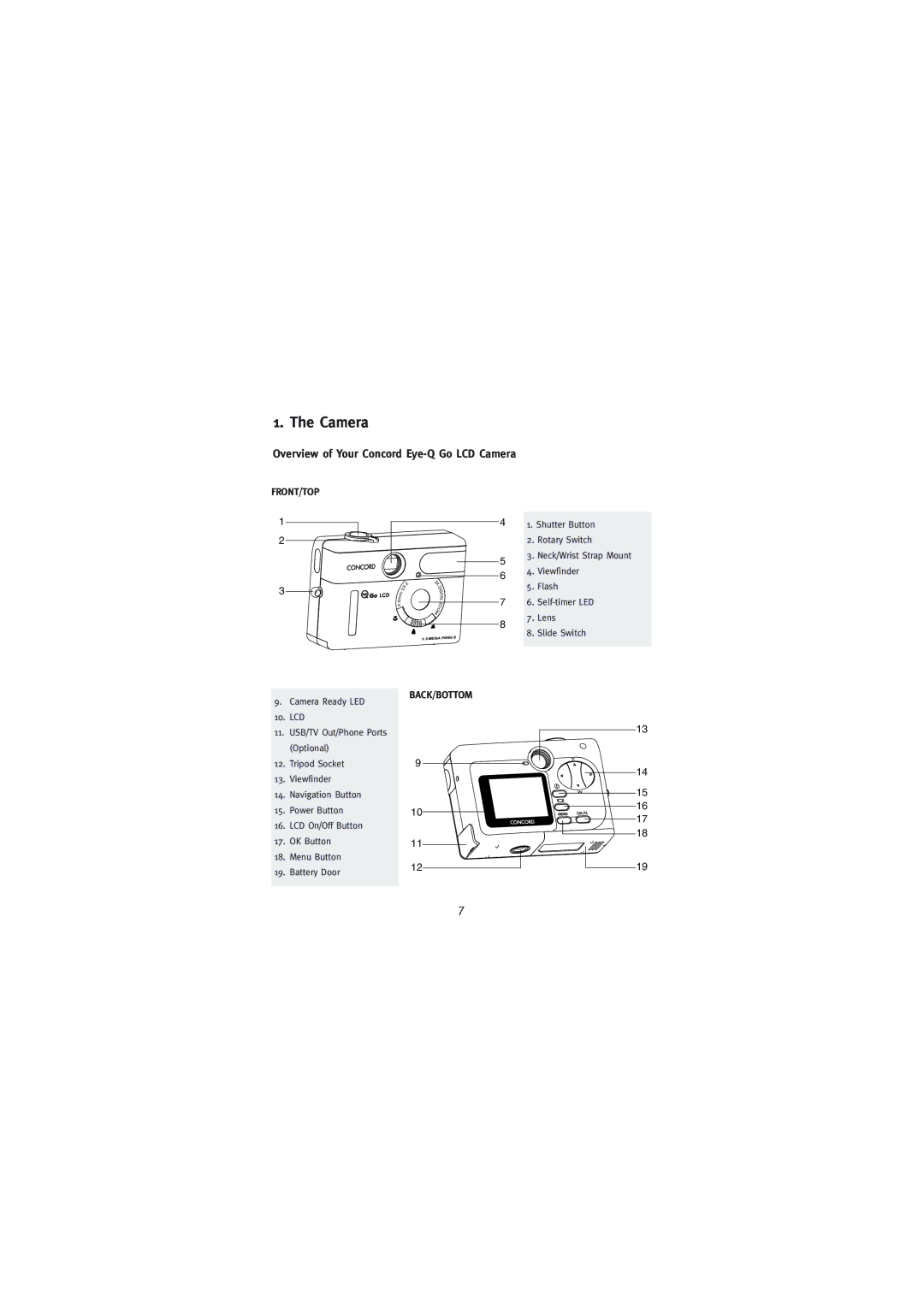 Concord Camera manual Overview of Your Concord Eye-Q Go LCD Camera, Front/Top 