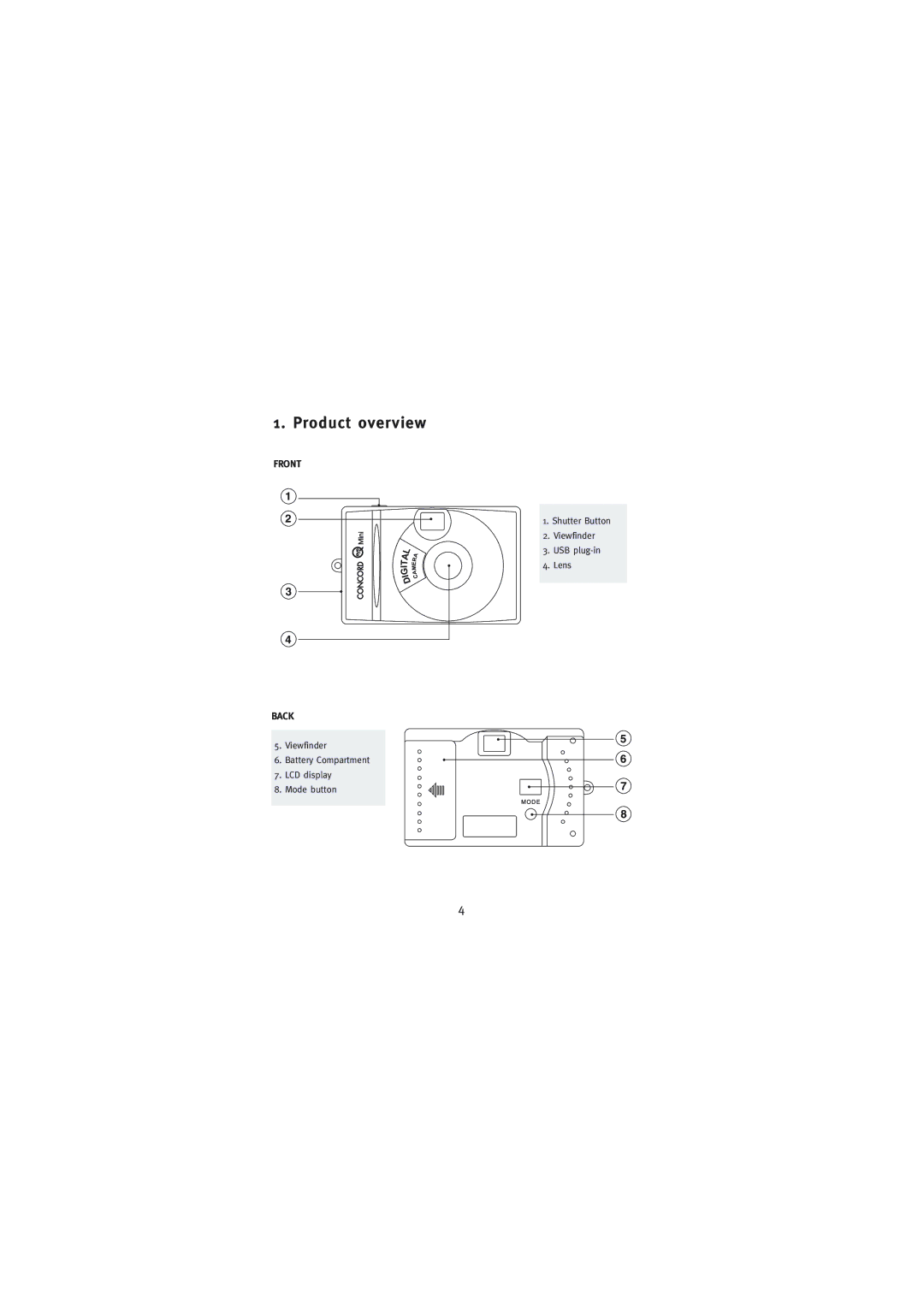 Concord Camera Eye-Q Mini manual Product overview 