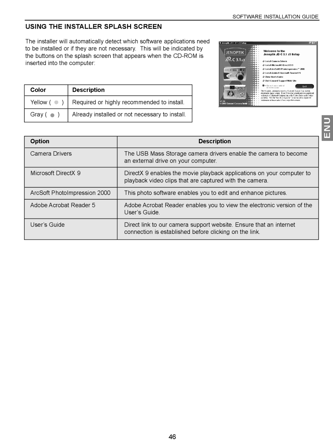 Concord Camera JD C3.1z3 manual Using the Installer Splash Screen, Color Description, Option Description 