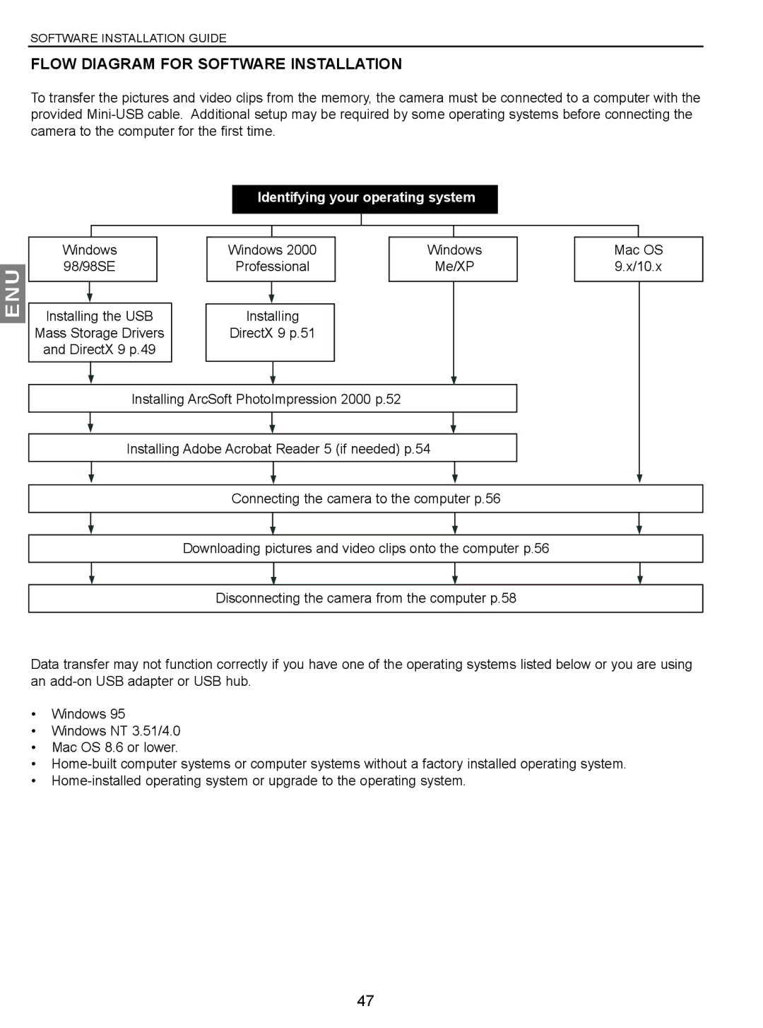 Concord Camera JD C3.1z3 manual Flow Diagram for Software Installation, Identifying your operating system 