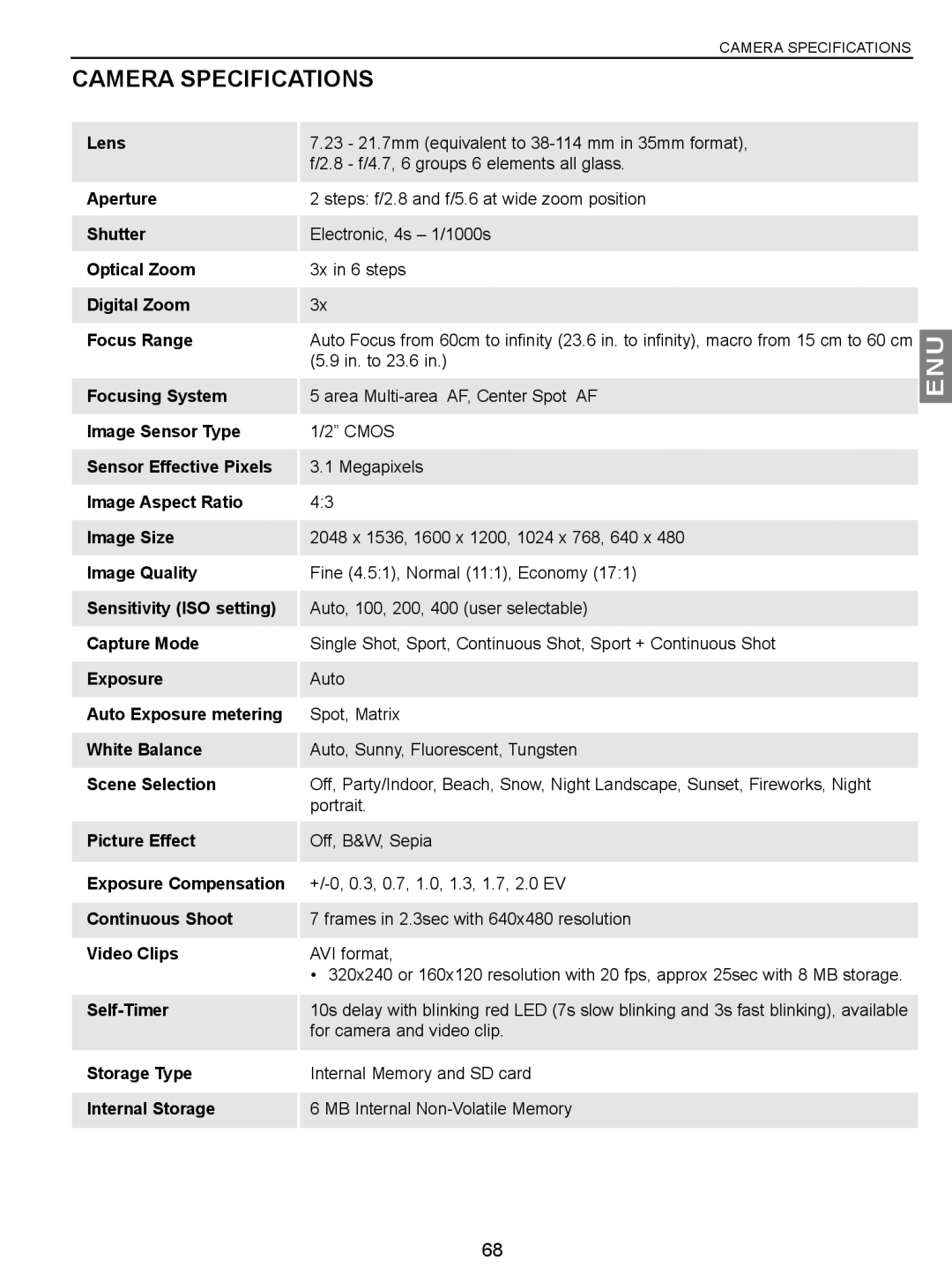 Concord Camera JD C3.1z3 manual Camera Specifications 