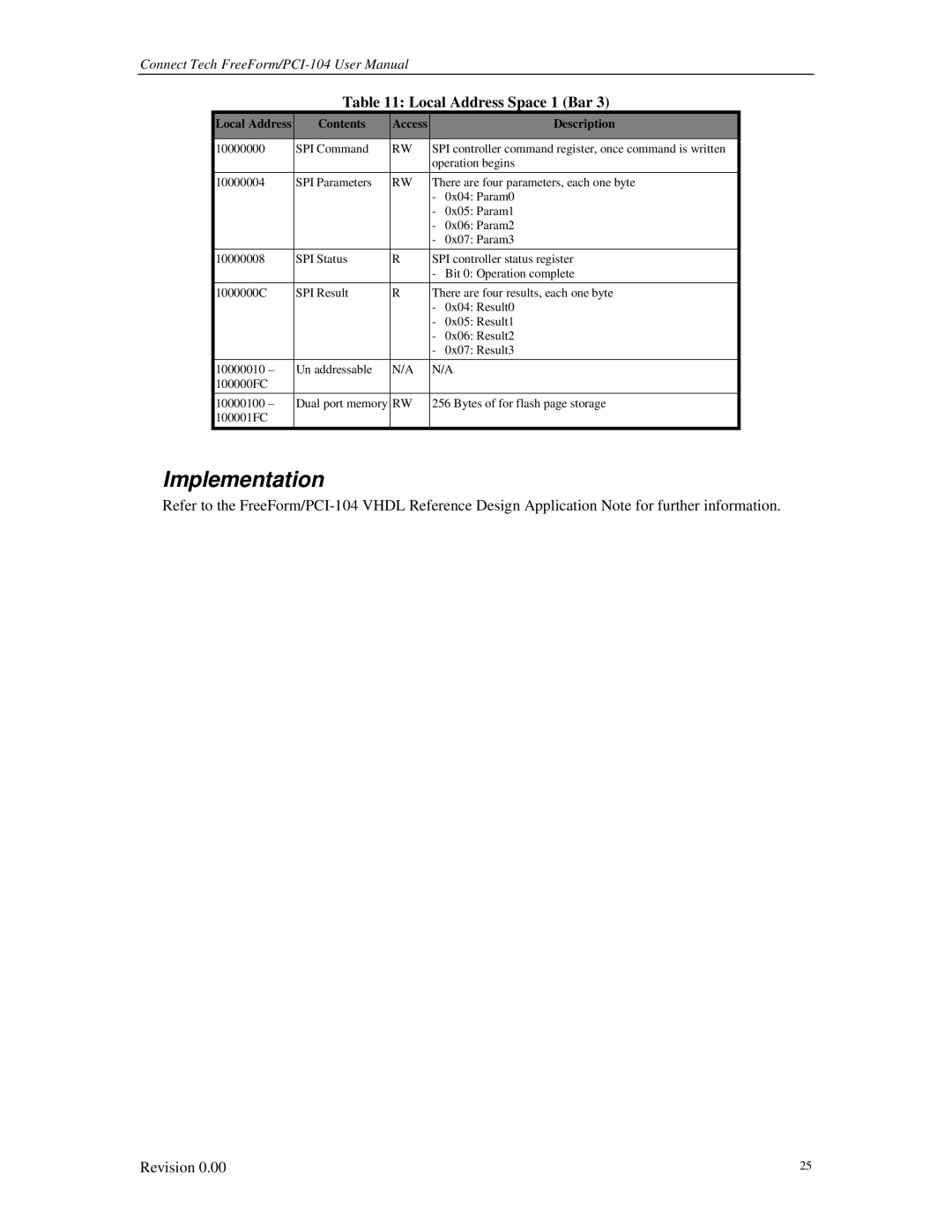 Connect Tech 104 user manual Implementation, Local Address Space 1 Bar 