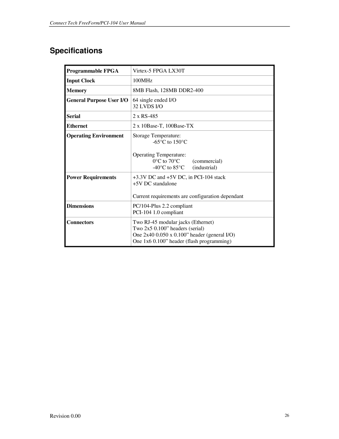 Connect Tech 104 user manual Specifications 