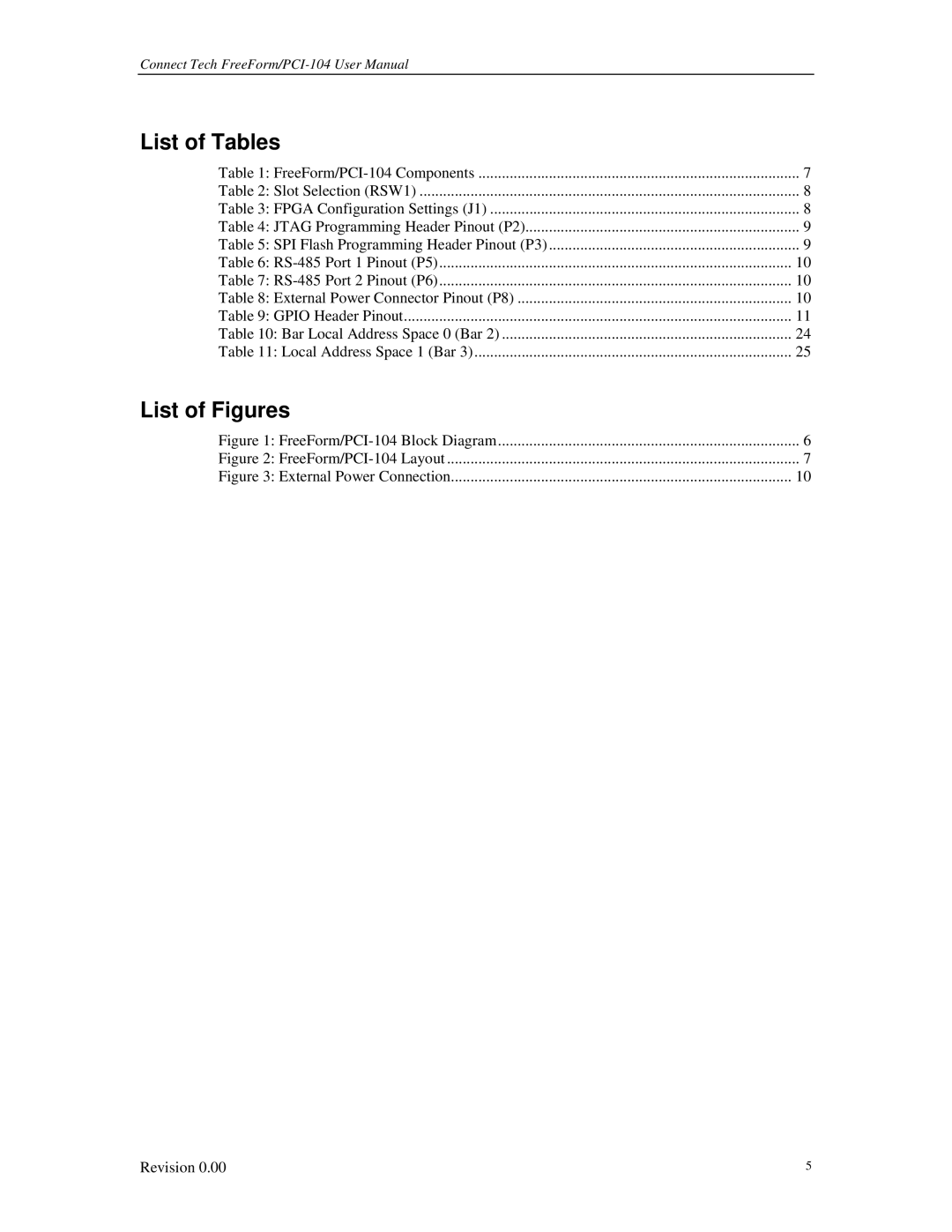 Connect Tech 104 user manual List of Tables, List of Figures 