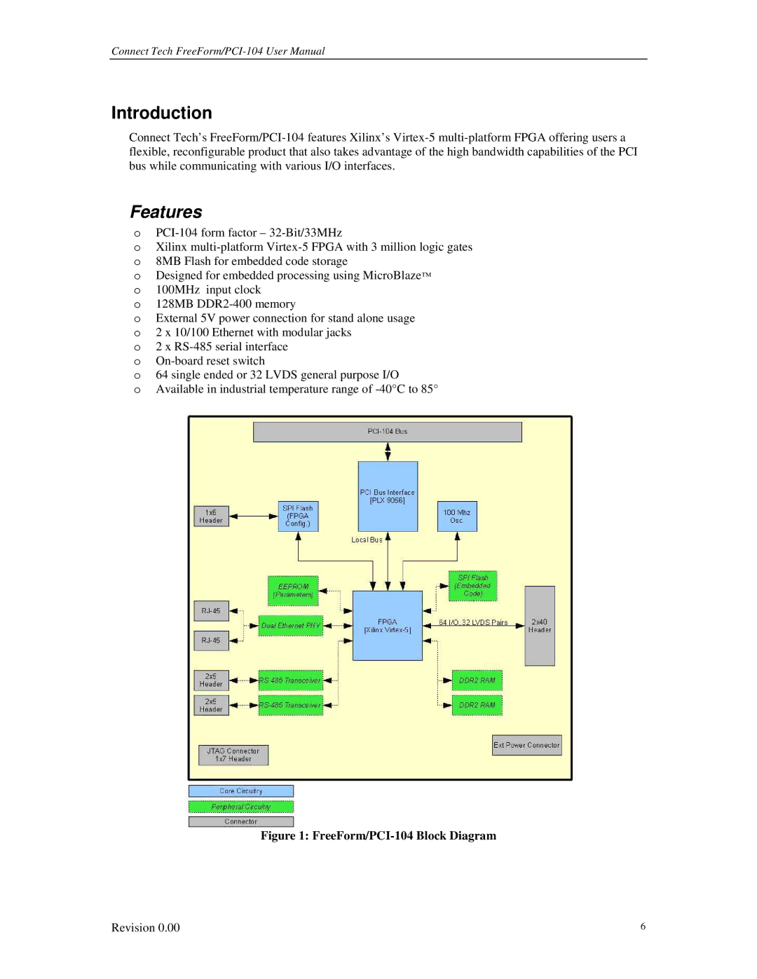 Connect Tech 104 user manual Introduction, Features 