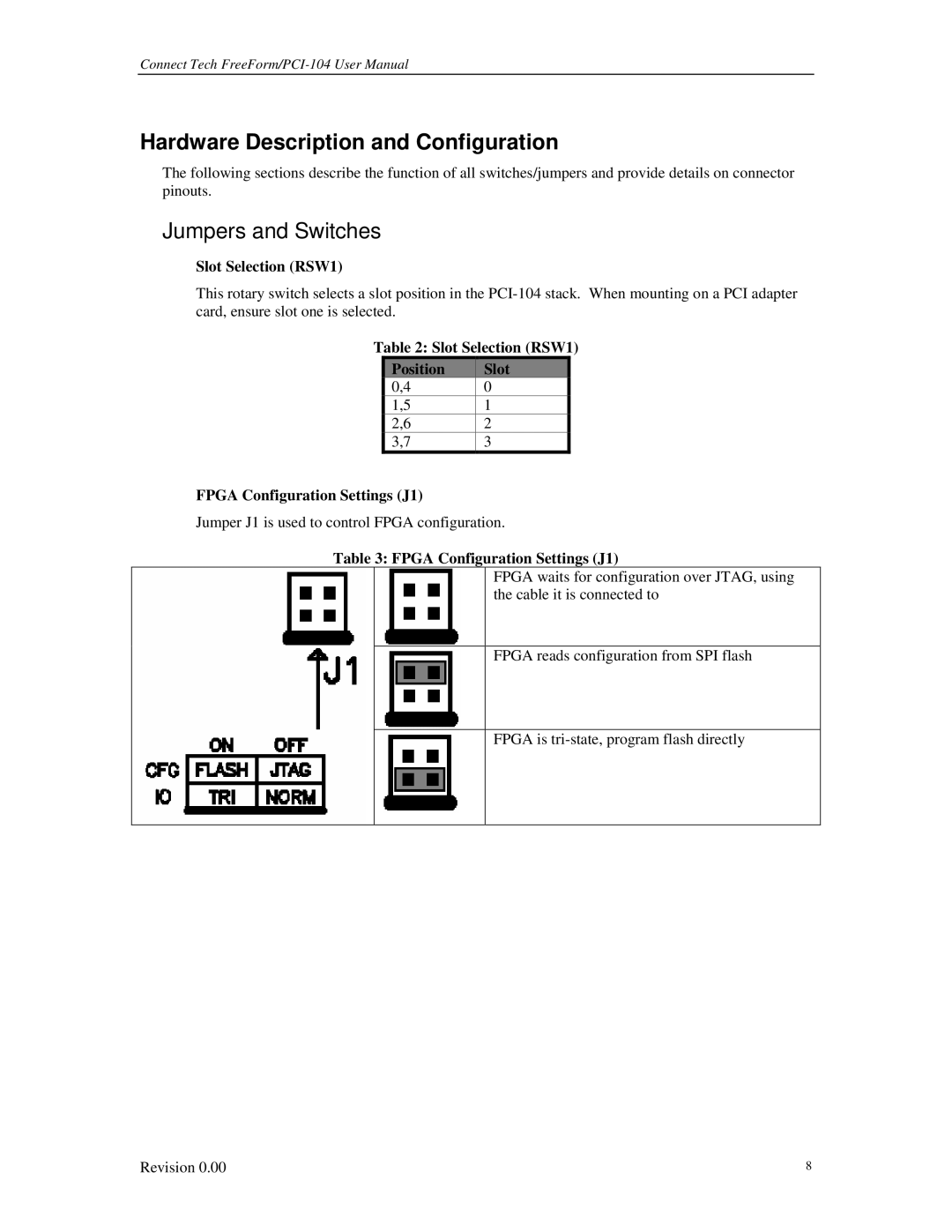 Connect Tech 104 user manual Hardware Description and Configuration, Jumpers and Switches, Slot Selection RSW1 