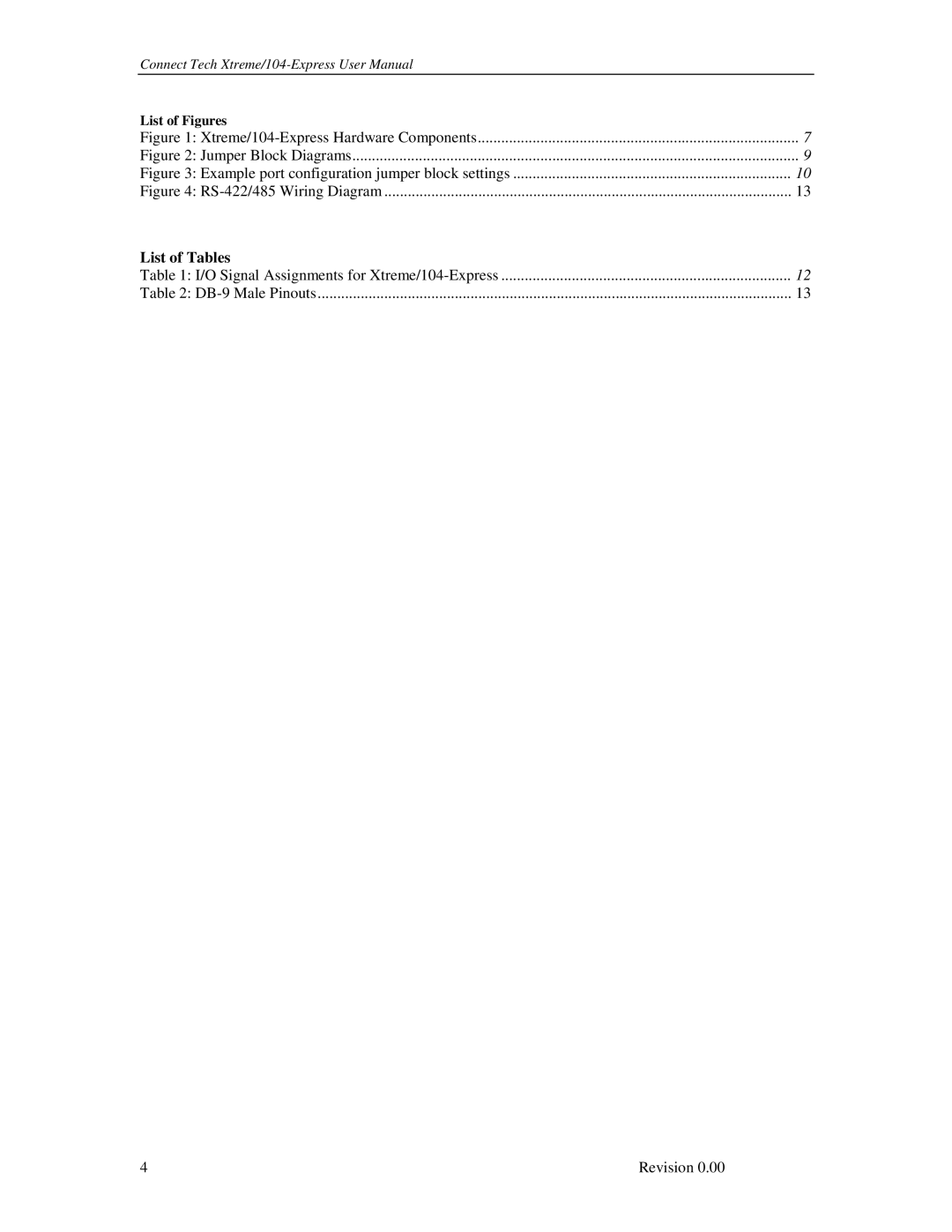 Connect Tech 104 user manual List of Tables 