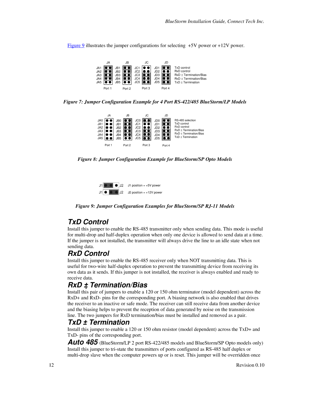 Connect Tech CTIM-00015, BlueStorm Universal PCI user manual TxD Control 