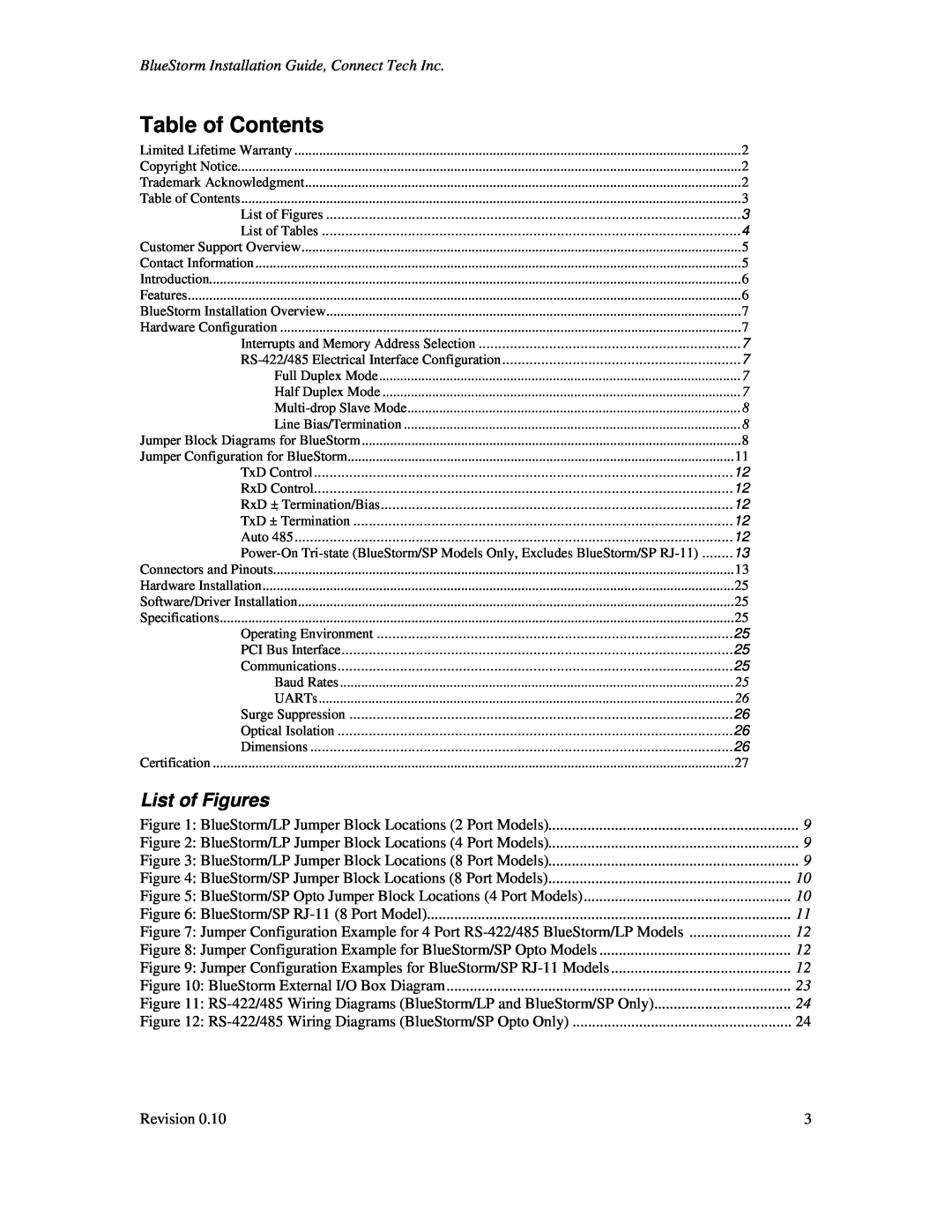 Connect Tech BlueStorm Universal PCI Table of Contents, List of Figures, BlueStorm Installation Guide, Connect Tech Inc 